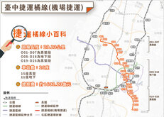 台中捷運橘線完工須等逾16年　增加經費尚難估算