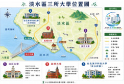 淡水租屋行情曝光　1張表教妳學生租屋這樣挑
