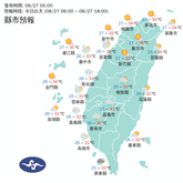雙北等6縣市高溫上看36度　嘉義以南防大雨