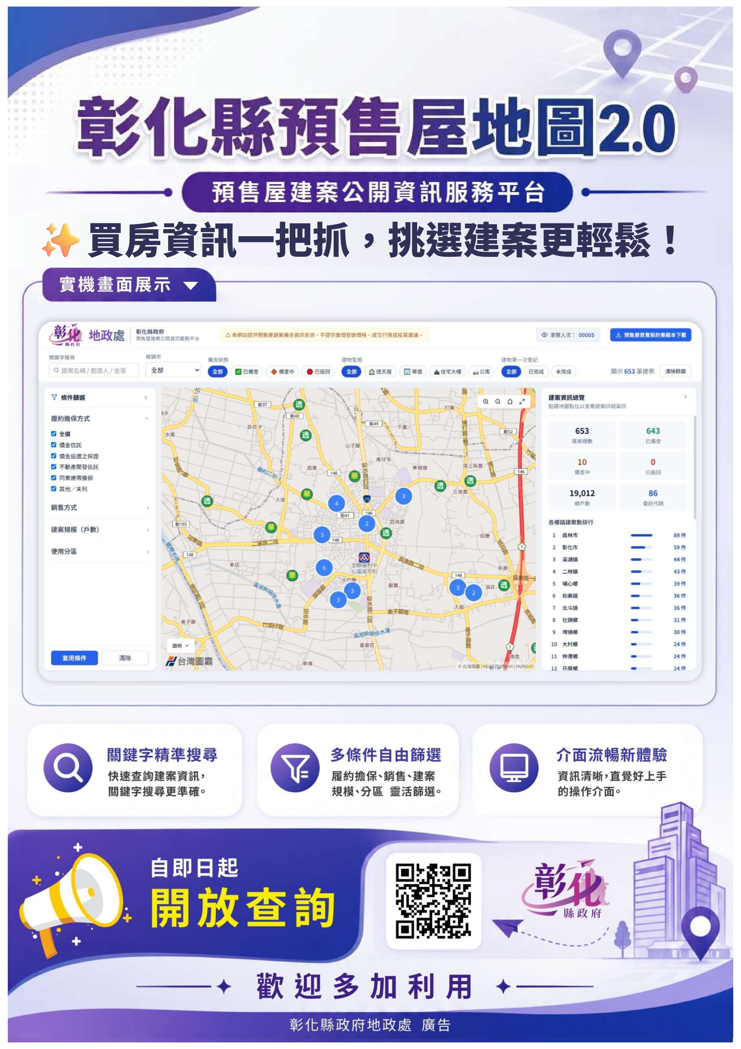 「彰化縣預售屋地圖2.0」升級上線。圖/彰化縣府提供