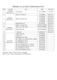 北市限期益康油品交檢驗報告、流向、回收進度