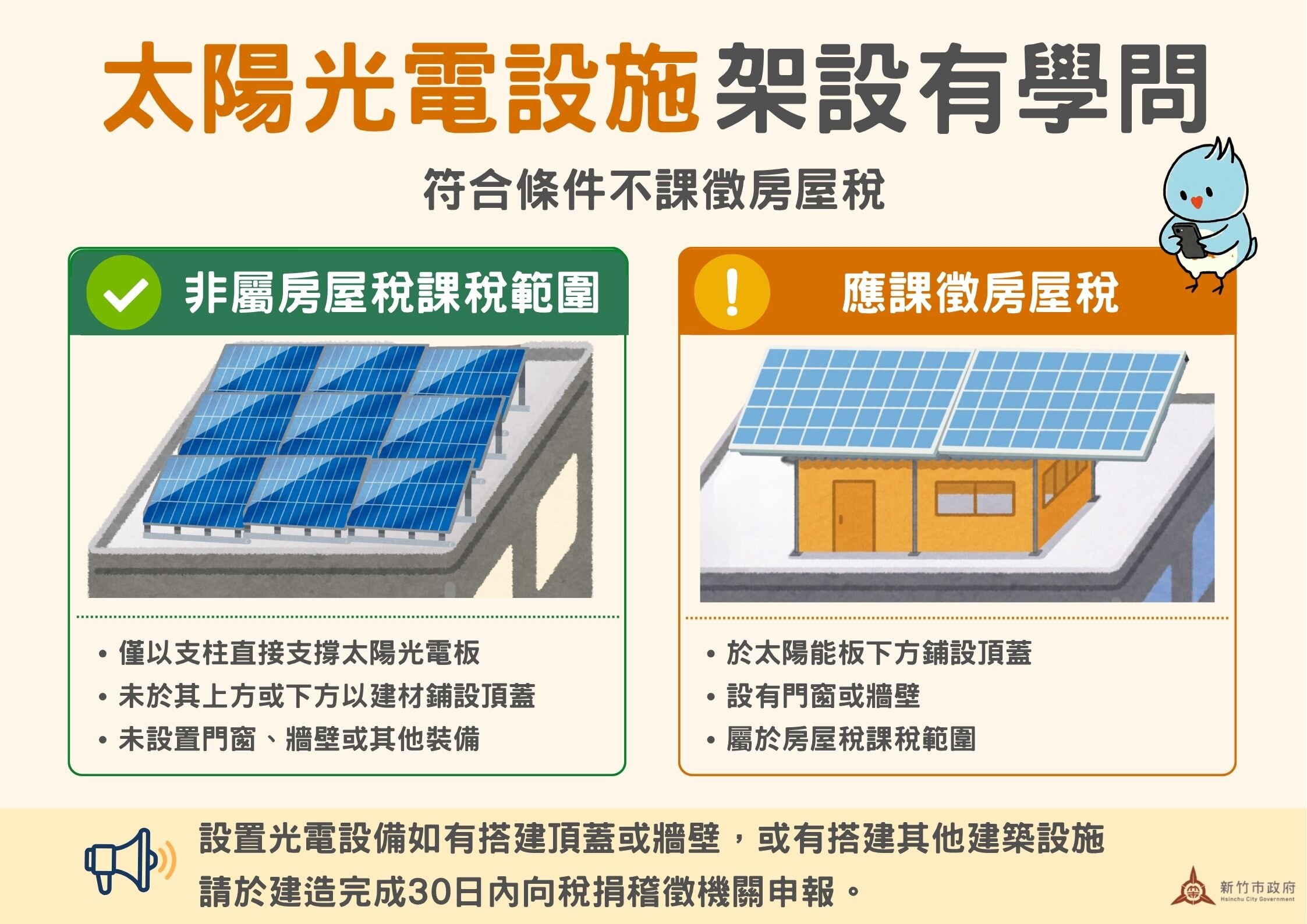 太陽光電設施架設有學問！「這方式」免課房屋稅