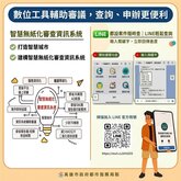 1張圖看懂都審流程！都發局推「這功能」審議更快、更透明