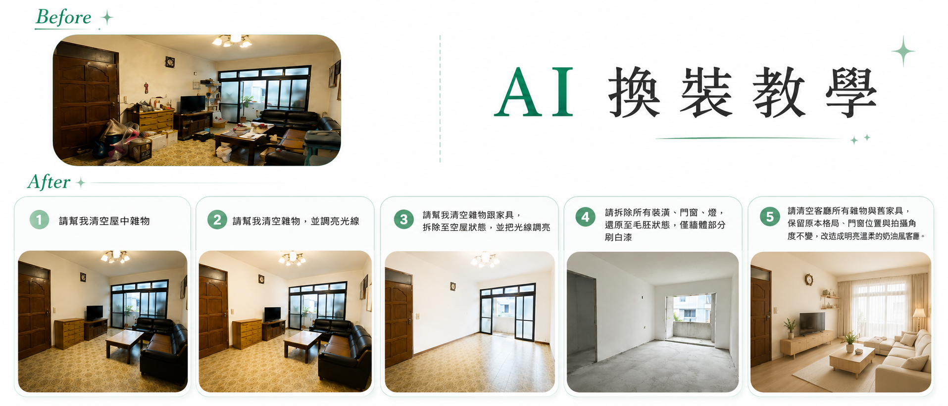 AI 一鍵清空雜物的成品示意：雜亂房間變成乾淨空屋