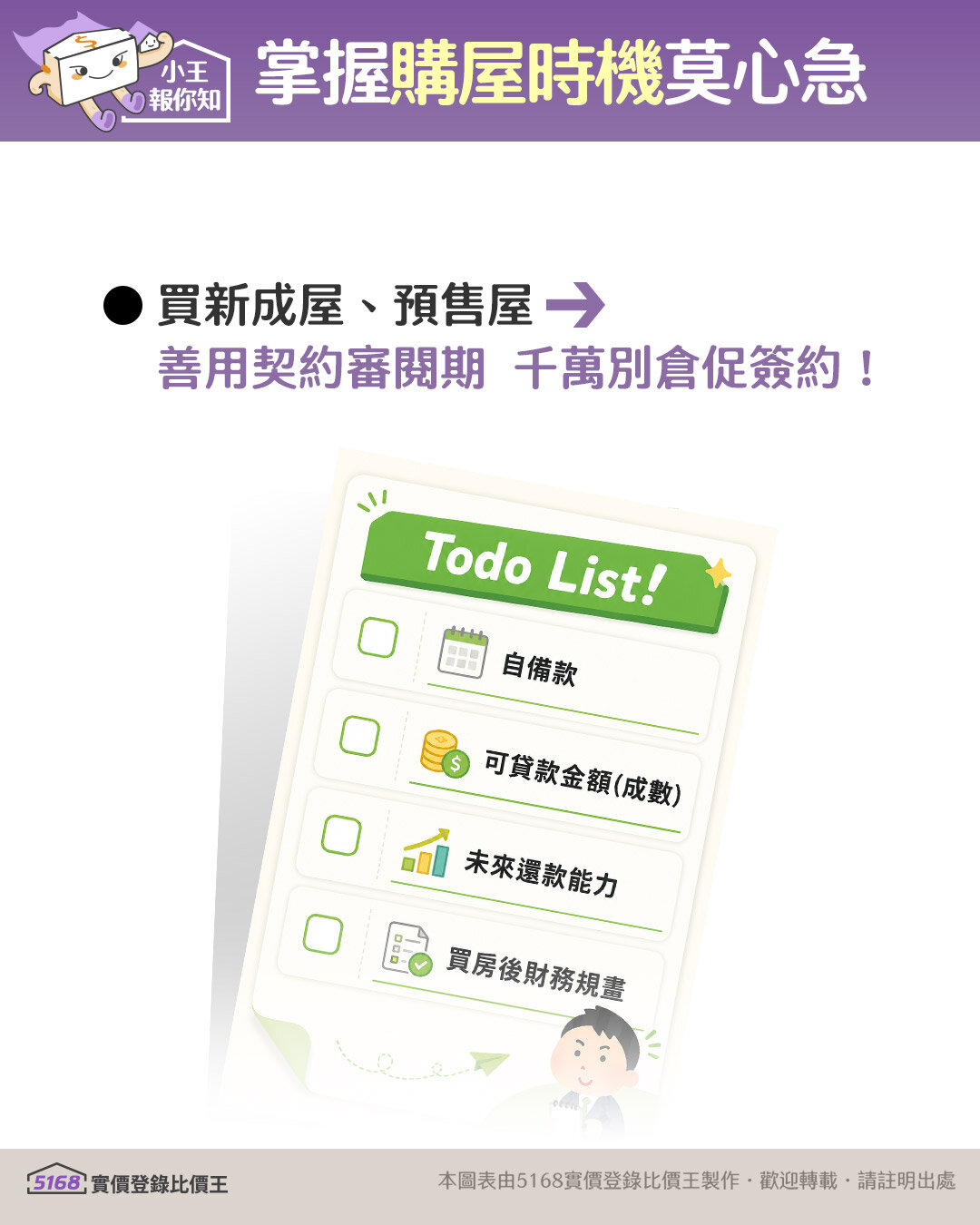 掌握購屋時機。圖／5168實價登錄比價王製作