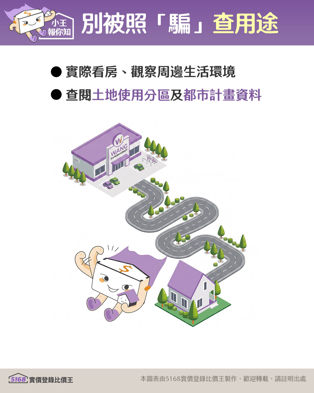 購屋前應實地走訪了解房屋與周邊環境。圖／5168實價登錄比價王製作