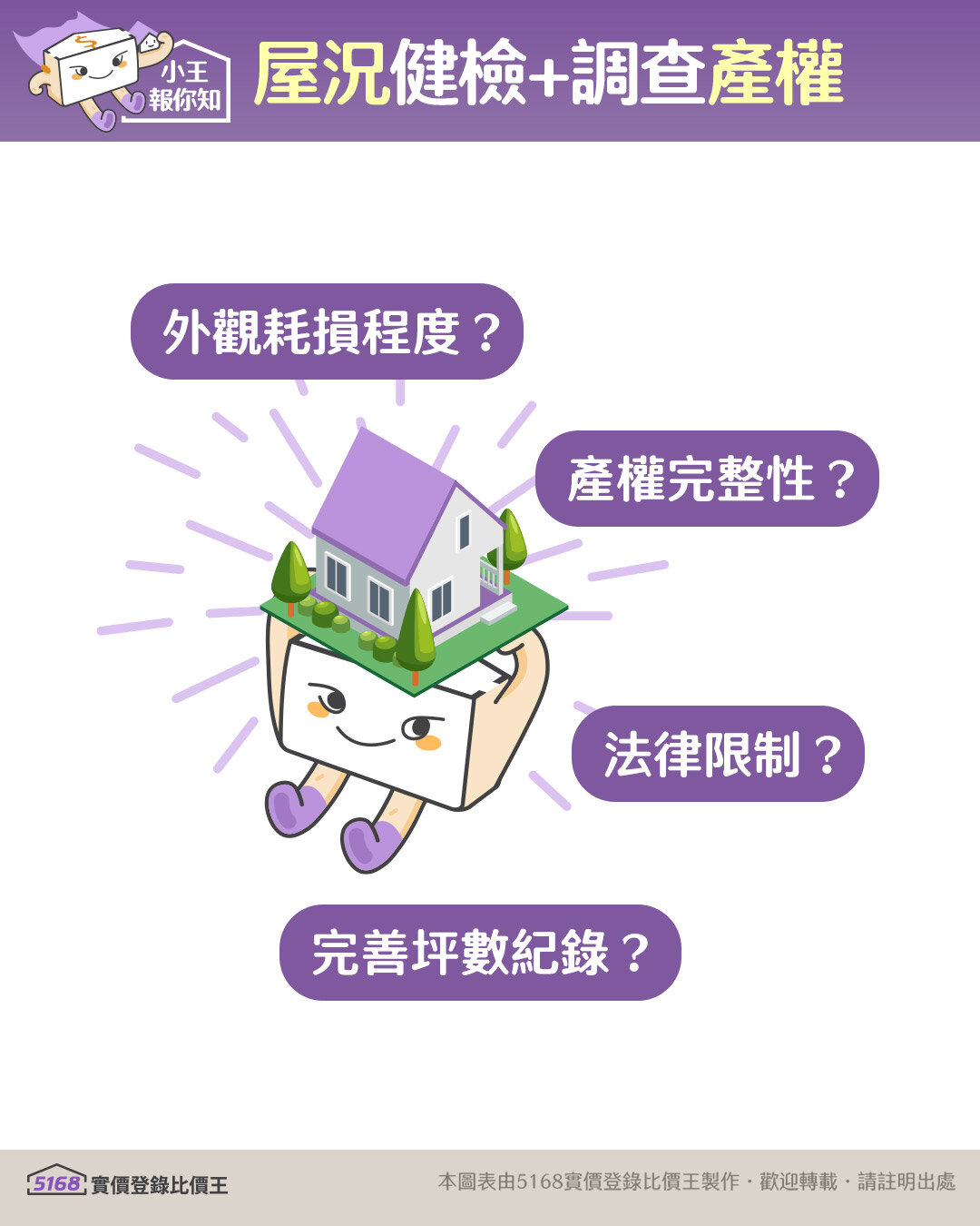 確認房屋條件與產權資料。圖／5168實價登錄比價王製作