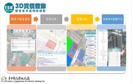 3D實價登錄全揭露！中市建物模型上線10萬戶　數量全國最多