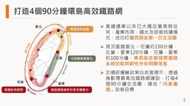 政院拍板高鐵延伸宜蘭計畫　推「4個90分鐘」環島高效鐵路網