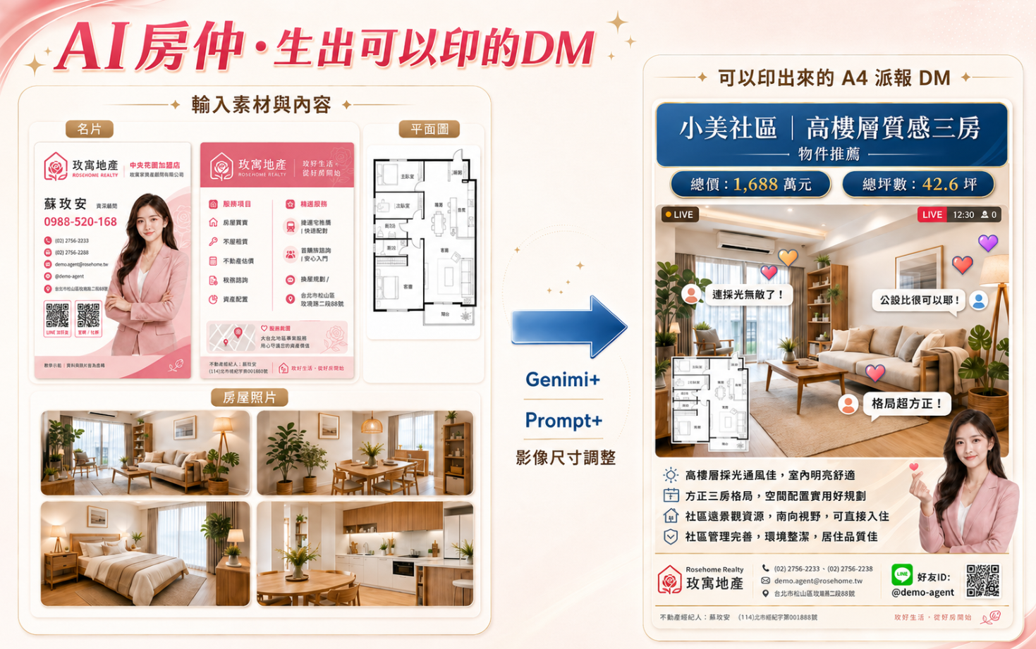 第四彈封面:用 AI 做出可印刷 A4 派報 DM 的示意