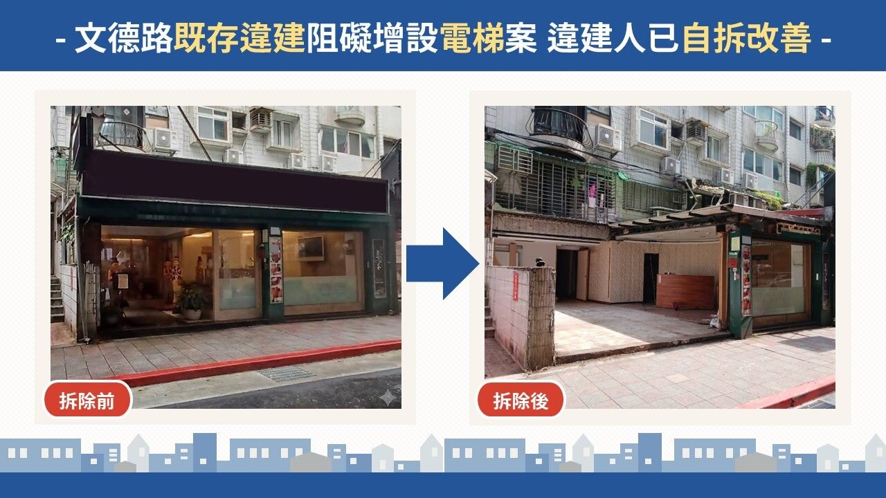 老舊公寓增設電梯有眉角　既存違建還是會被拆