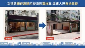 老舊公寓增設電梯有眉角　既存違建還是會被拆