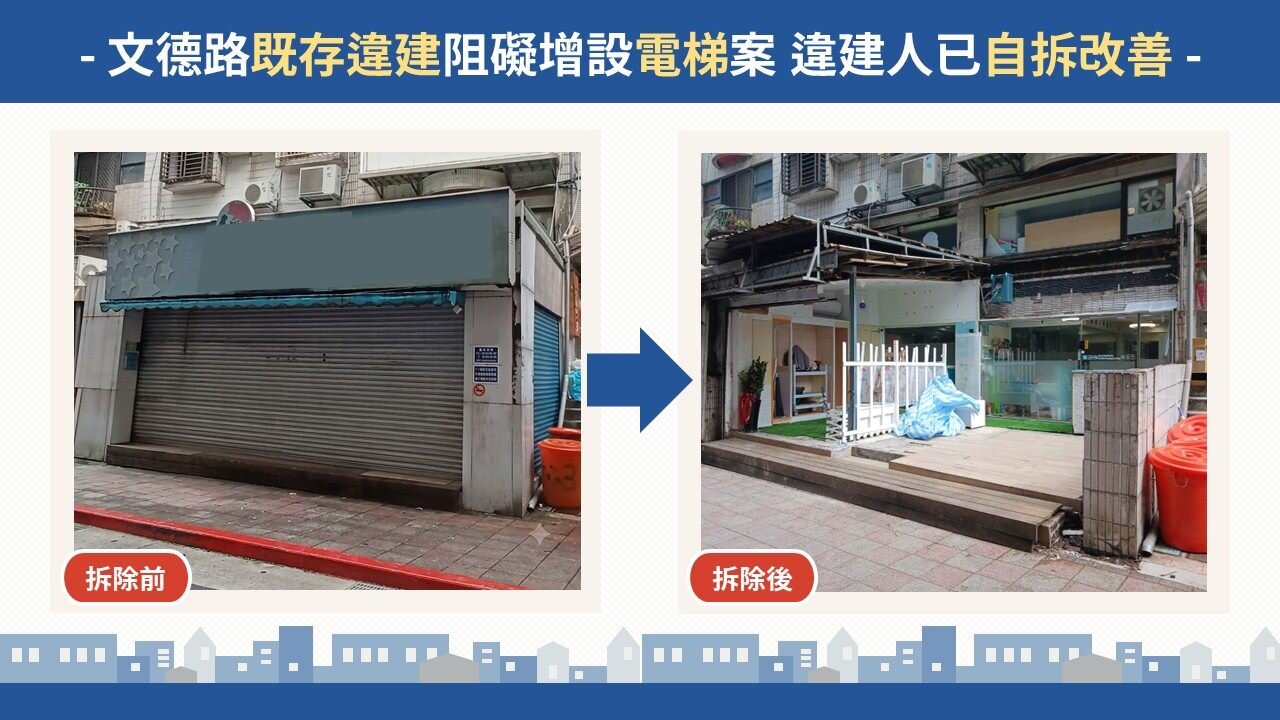 台北市建築管理工程處積極協助民眾排除老舊建築增設昇降機(電梯)之障礙。圖/北市府提供