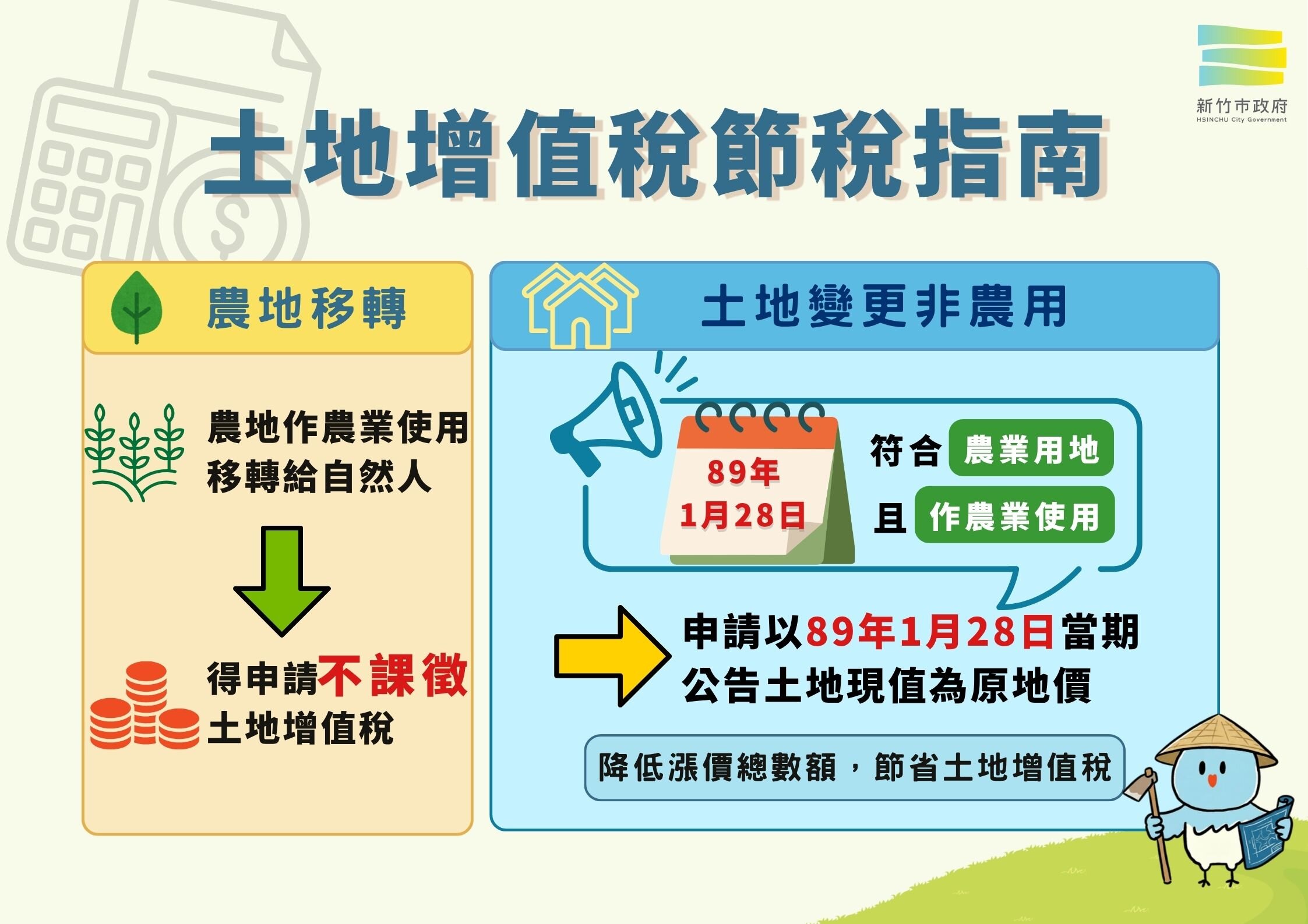農地變更非農用要課稅　節稅計算方式一次看