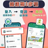 健康幣上線　石崇良：開放1小時2.3萬人註冊、下週起週週摸彩