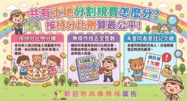 共有土地分割費用誰買單？「土地複丈費」怎麼分？地政所揭計費原則