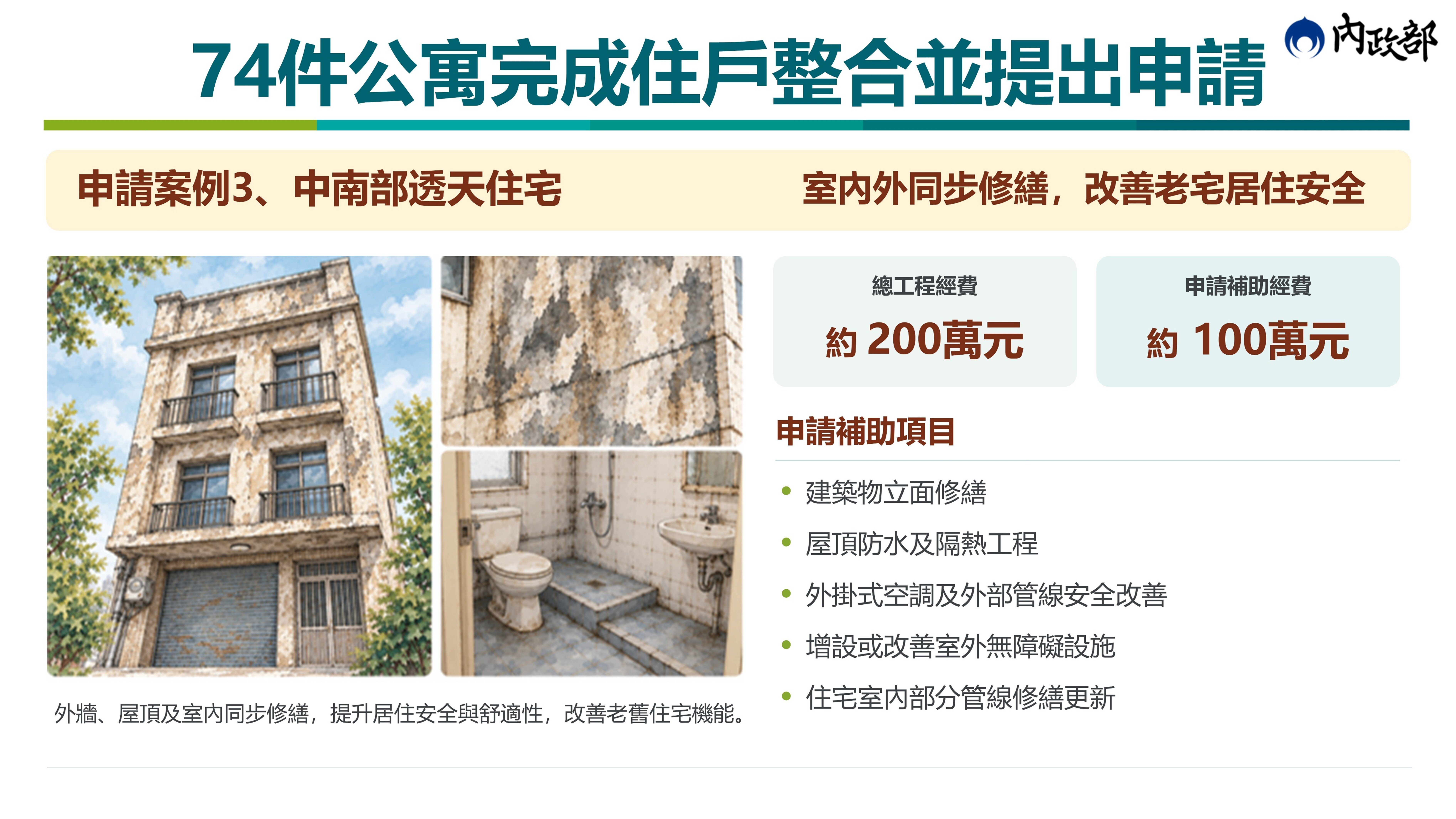 內政部明年續推老宅延壽　公寓共用空間1項修繕也可申請