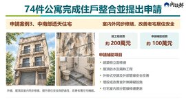 內政部明年續推老宅延壽　公寓共用空間1項修繕也可申請