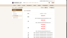 統一發票3-4月千萬獎5張未領　兌領期限9/7