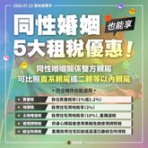同婚親屬租稅待遇放寬　房屋、土地5大優惠比照適用