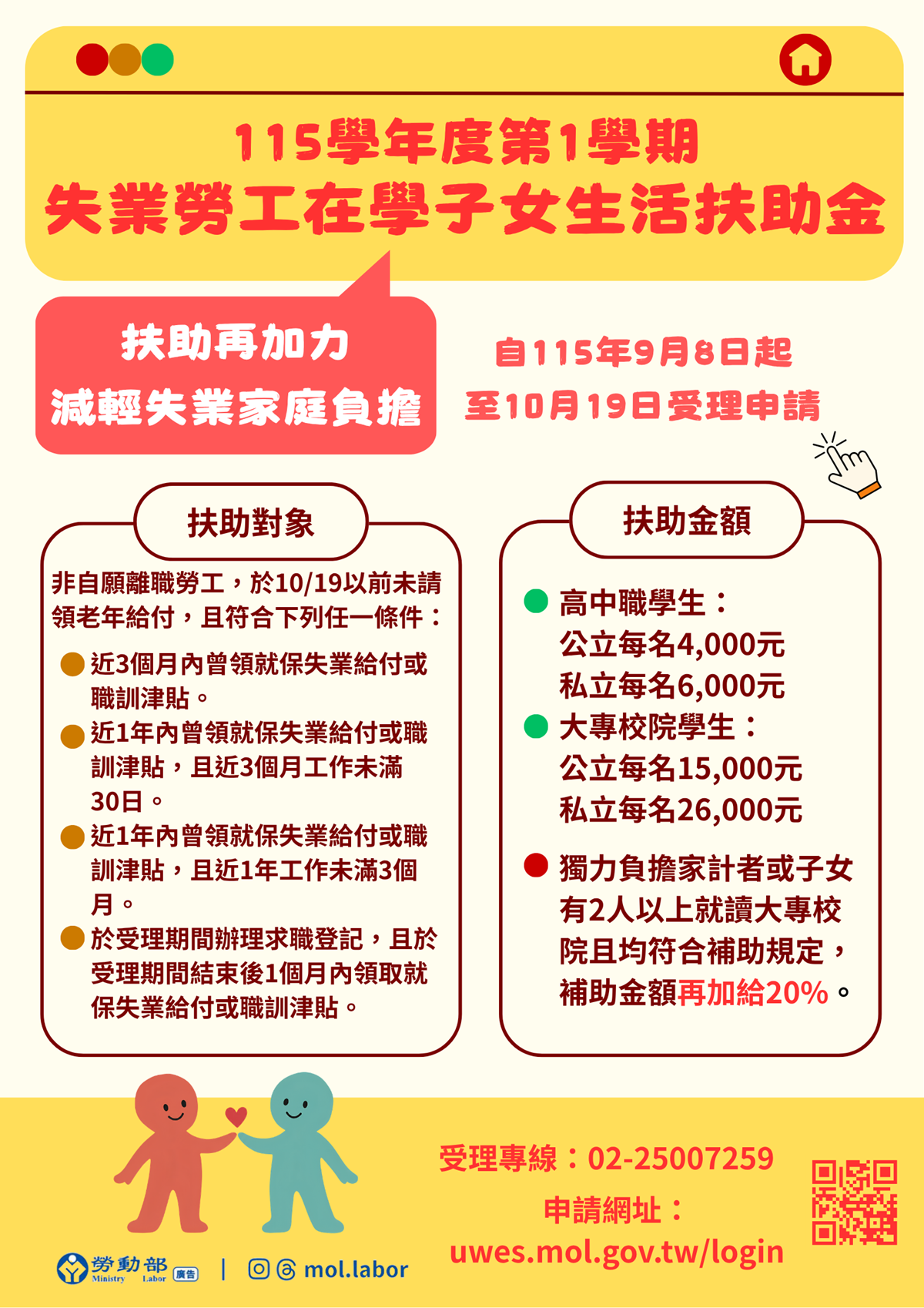 失業勞工子女扶助金申請開跑 私校每人補助2.6萬元。圖/勞動部提供