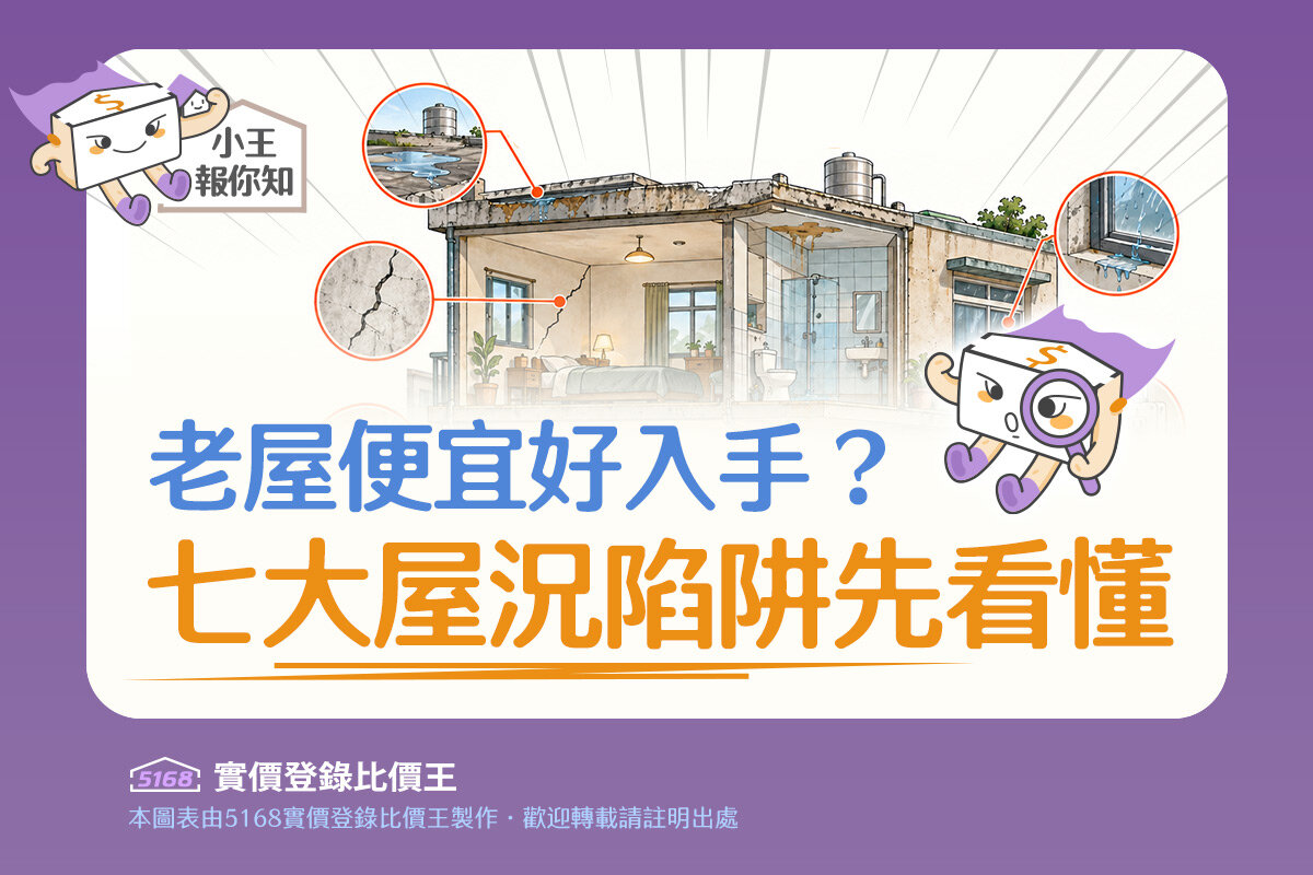 老屋便宜好入手？　七大屋況陷阱先看懂。圖／5168實價登錄比價王製作